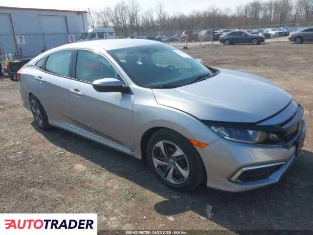 Honda Civic 2021 2 Honda Civic 2021 2
