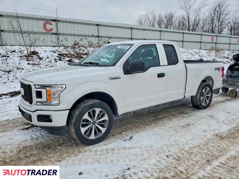 Ford Pozostałe 2020 2