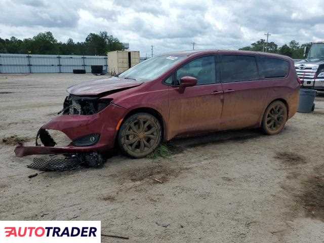 Chrysler Pacifica 2019 3