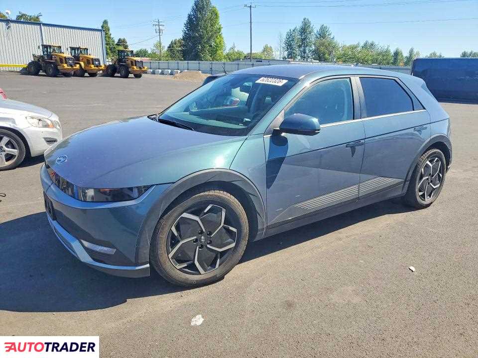 Hyundai Pozostałe 2023