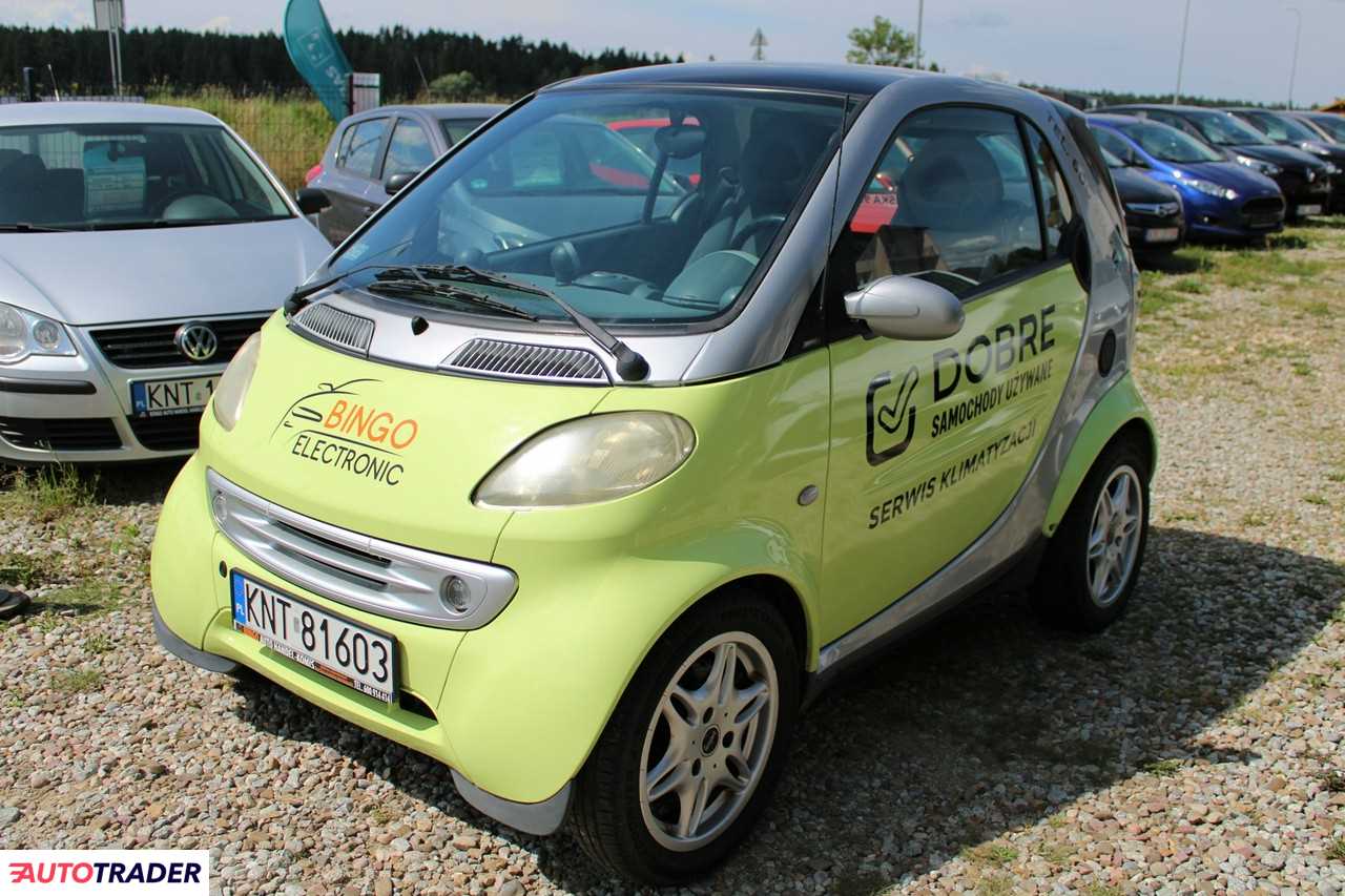 Smart ForTwo 2002 0.6 55 KM