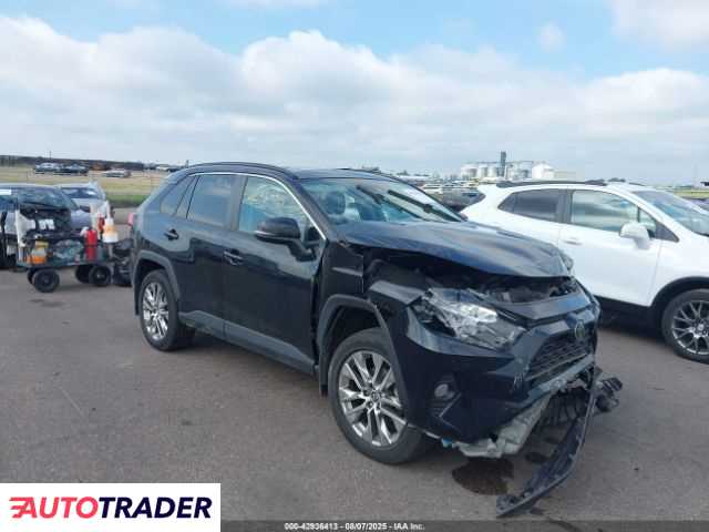 Toyota Pozostałe 2020 2