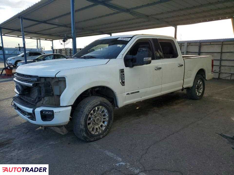 Ford Pozostałe 2021 6
