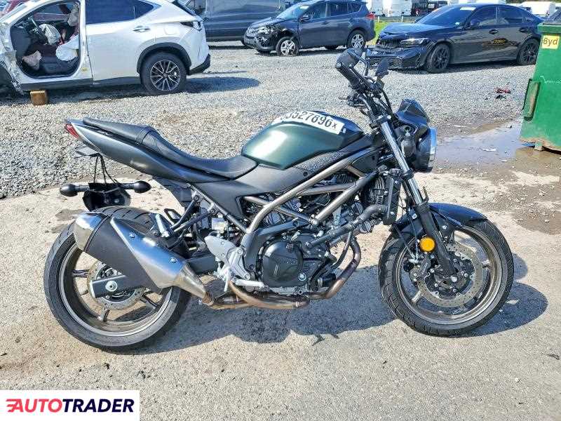 Suzuki SV 2025