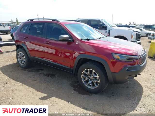 Jeep Cherokee 2021 3