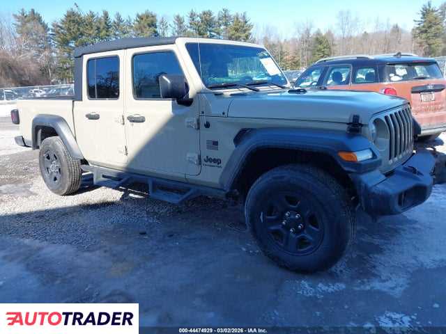 Jeep Pozostałe 2022 3