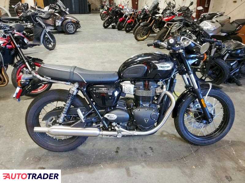 Triumph Bonneville 2024