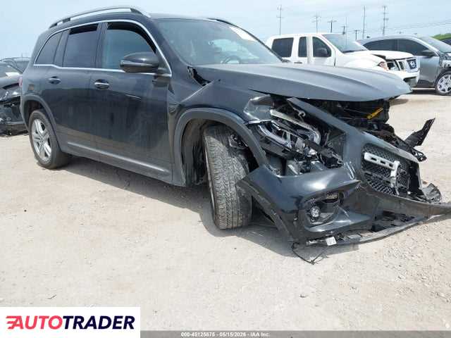 Mercedes 250 2021 2