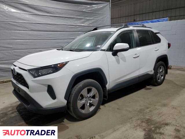 Toyota Pozostałe 2022 2 Toyota Pozostałe 2022 2