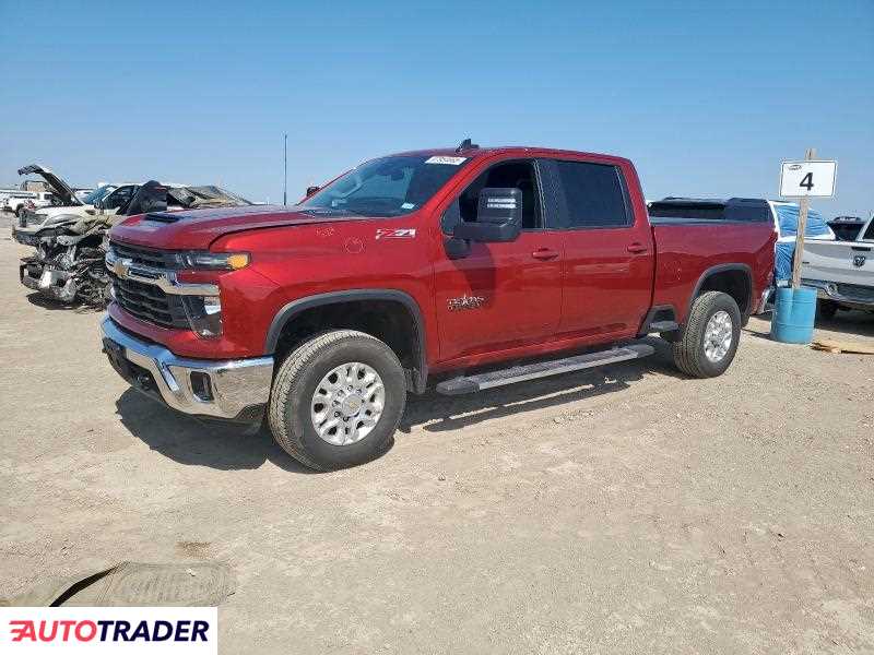 Chevrolet Silverado 2024 6 Chevrolet Silverado 2024 6