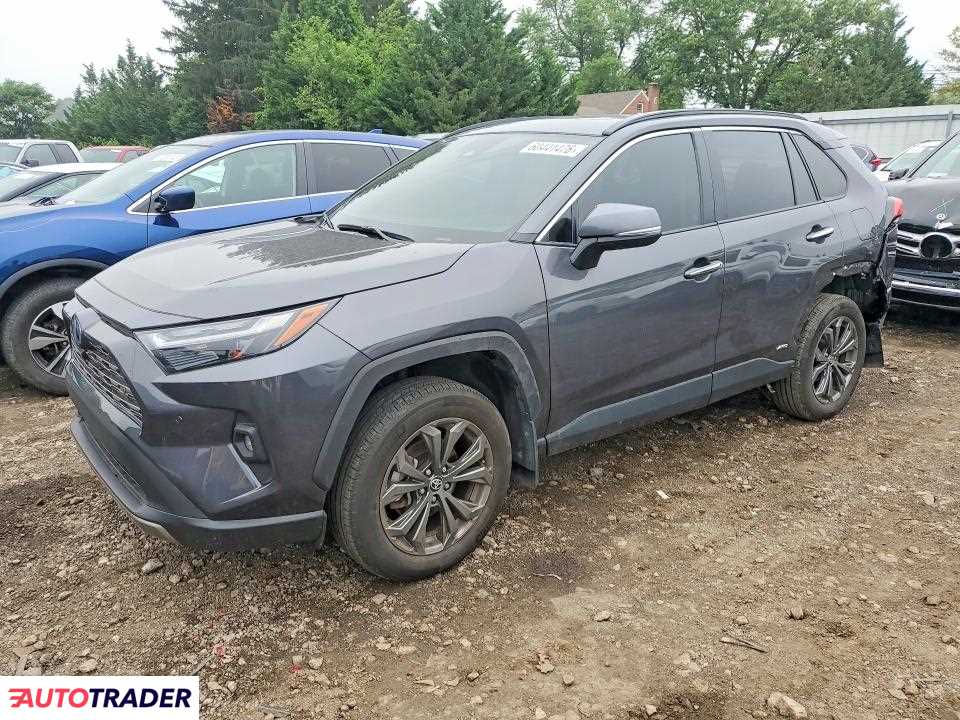 Toyota Pozostałe 2024 2