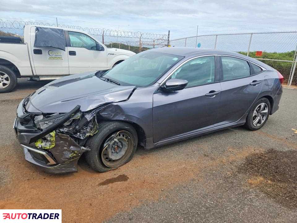 Honda Civic 2021 2