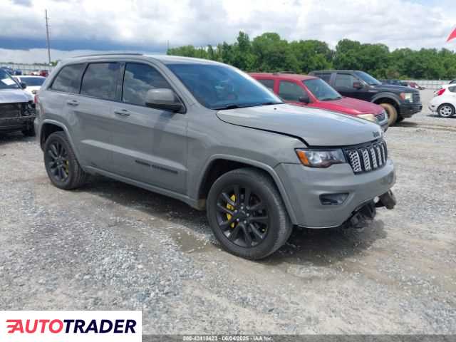 Jeep Grand Cherokee 2019 3 Jeep Grand Cherokee 2019 3