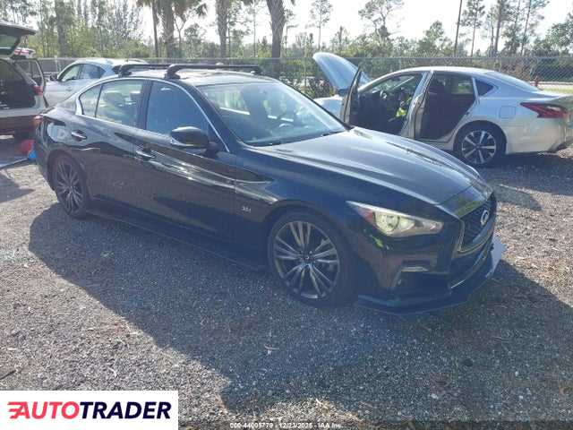 Infiniti Q50 2020 3
