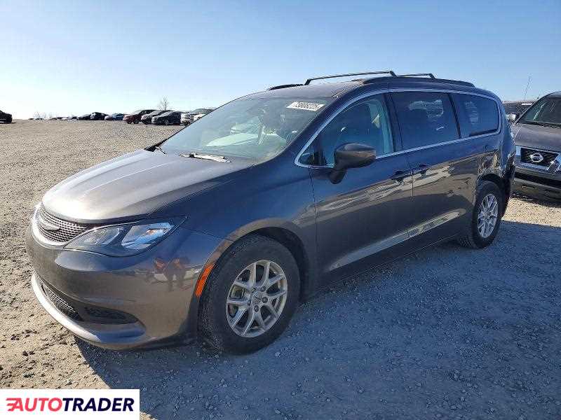 Chrysler Voyager 2021 3