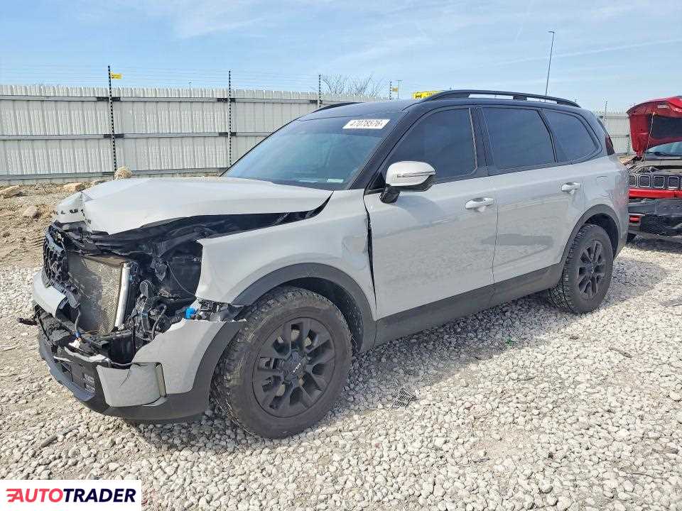 Kia Pozostałe 2023 3