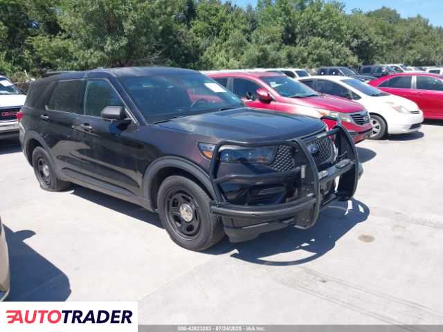 Ford Pozostałe 2020 3