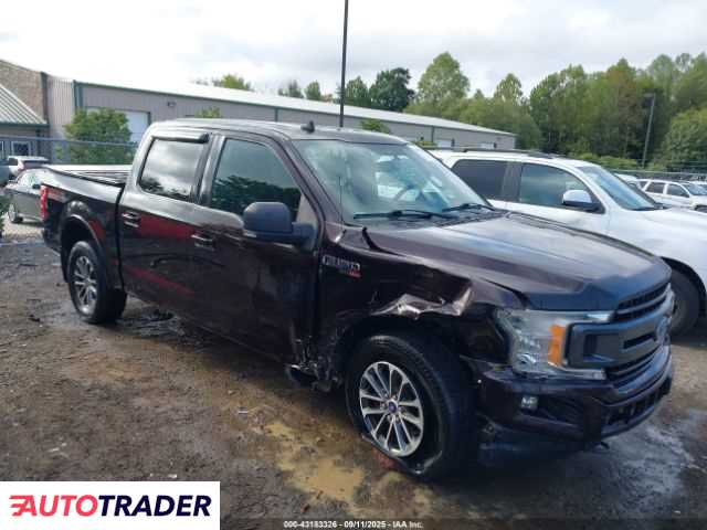 Ford Pozostałe 2020 5 Ford Pozostałe 2020 5