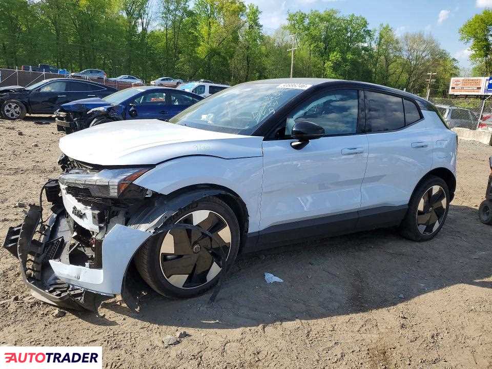 Volvo Pozostałe 2025