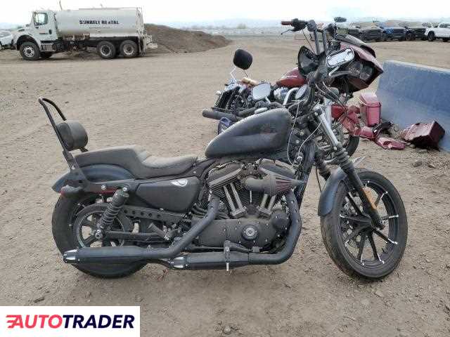 Harley-Davidson Pozostałe 2020