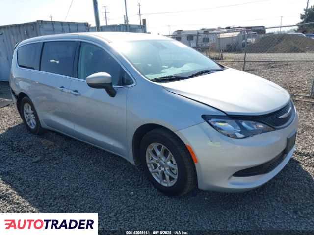 Chrysler Voyager 2023 3