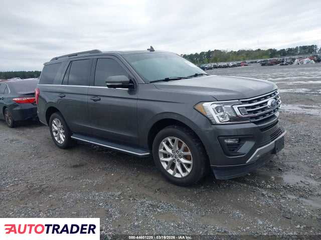 Ford Expedition 2021 3