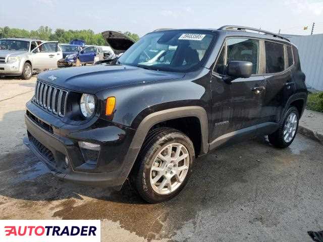 Jeep Renegade 2022 1 Jeep Renegade 2022 1