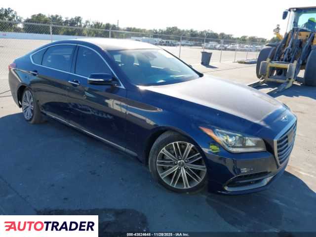 Hyundai Genesis 2020 3