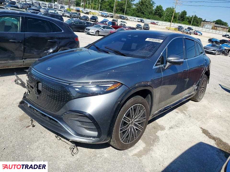 Mercedes CL 2023
