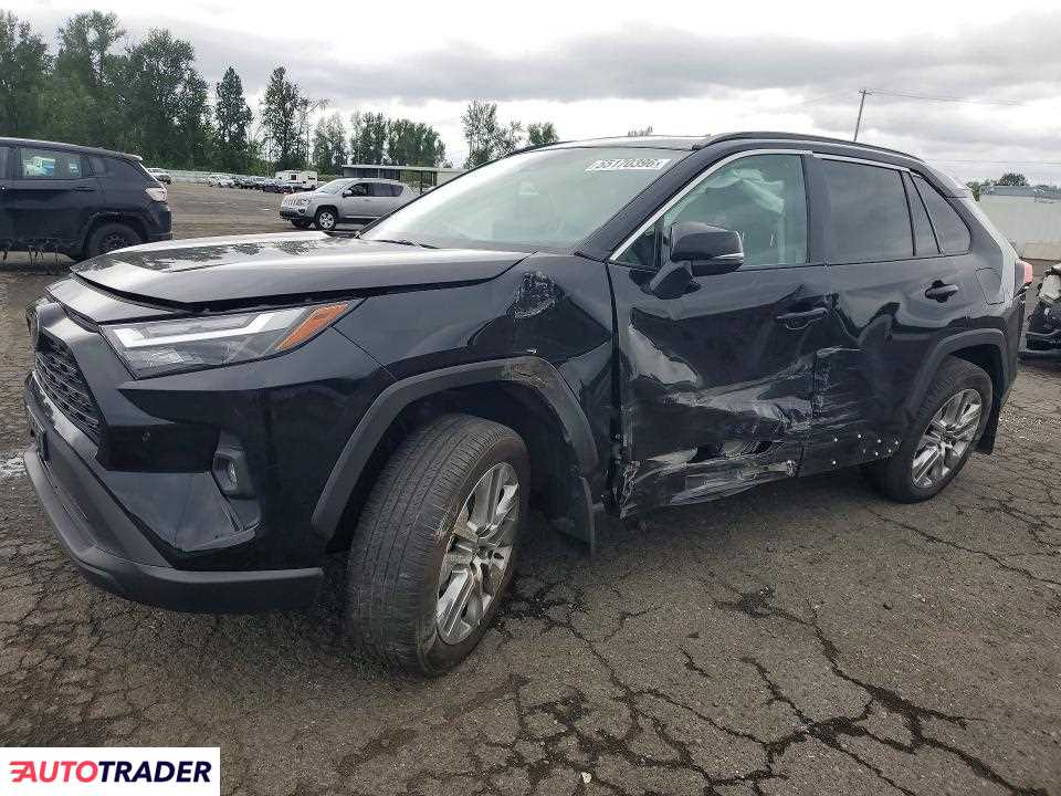 Toyota Pozostałe 2024 2