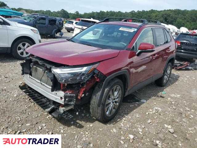 Toyota Pozostałe 2024 2 Toyota Pozostałe 2024 2