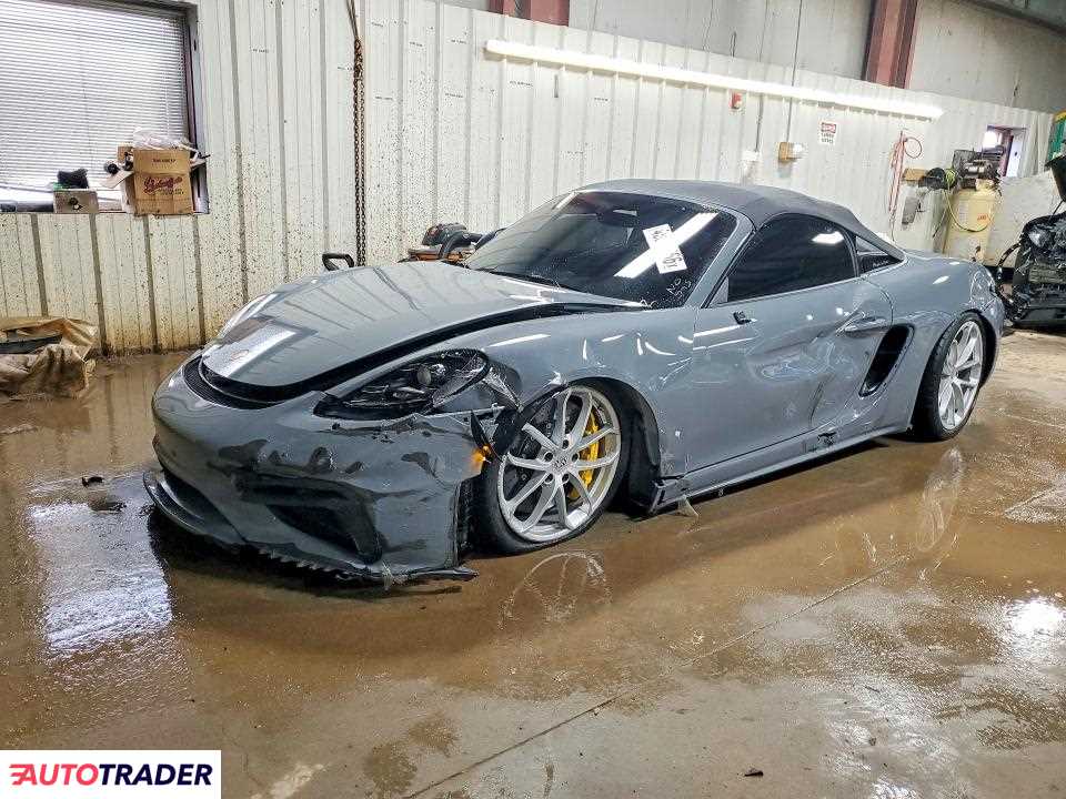 Porsche Pozostałe 2023 4