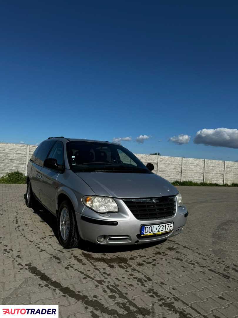 Chrysler Voyager 2007 2.8 150 KM