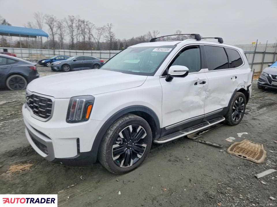 Kia Pozostałe 2023 3