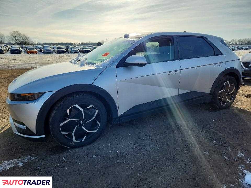 Hyundai Pozostałe 2023