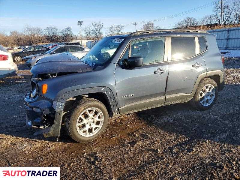 Jeep Renegade 2021 1