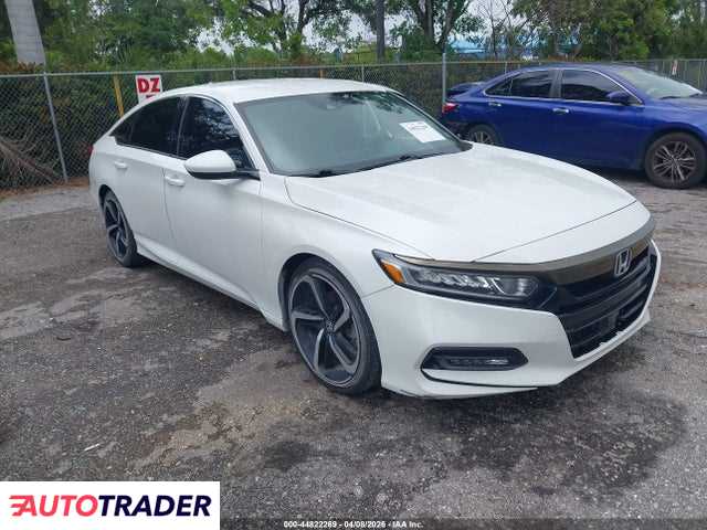 Honda Accord 2020 1