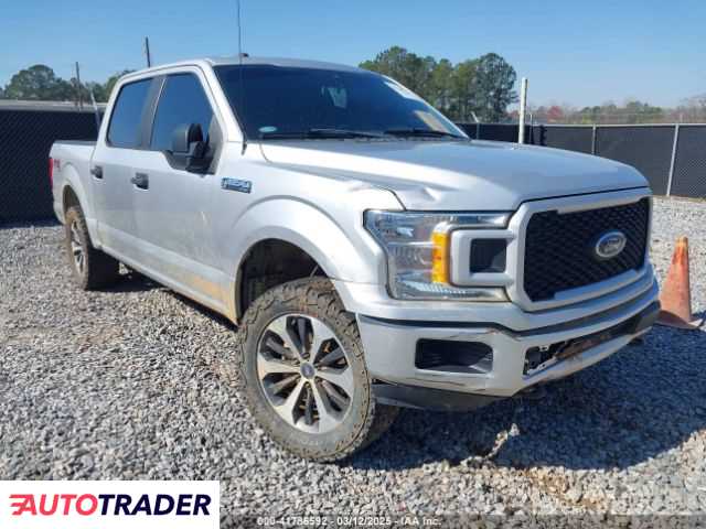 Ford Pozostałe 2019 2 Ford Pozostałe 2019 2