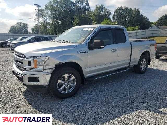 Ford Pozostałe 2019 5 Ford Pozostałe 2019 5