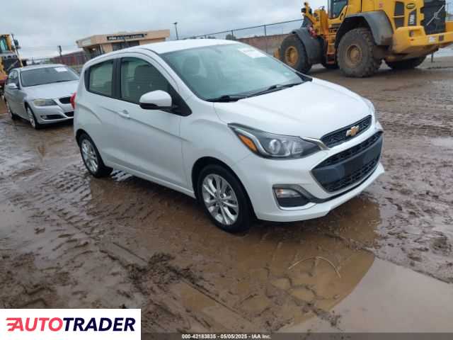 Chevrolet Spark 2021 1 Chevrolet Spark 2021 1