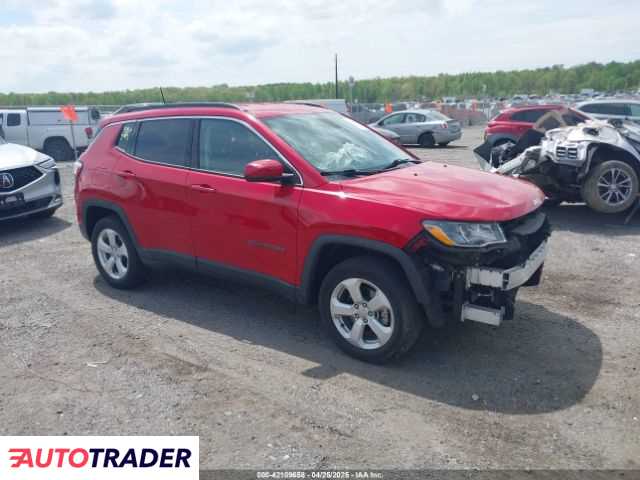 Jeep Compass 2020 2 Jeep Compass 2020 2