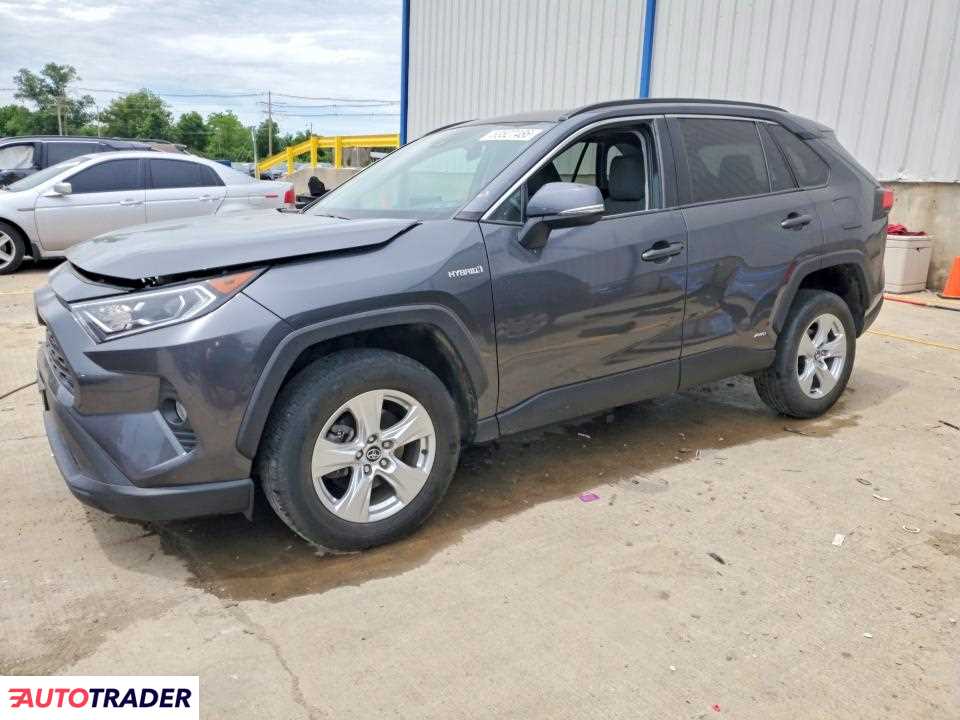 Toyota Pozostałe 2020 2