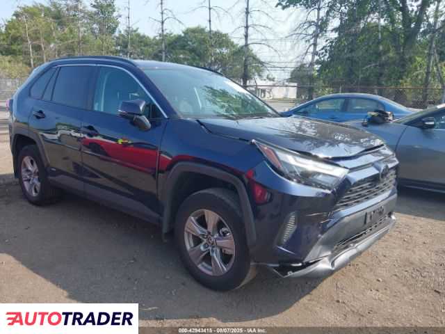 Toyota Pozostałe 2025 2 Toyota Pozostałe 2025 2