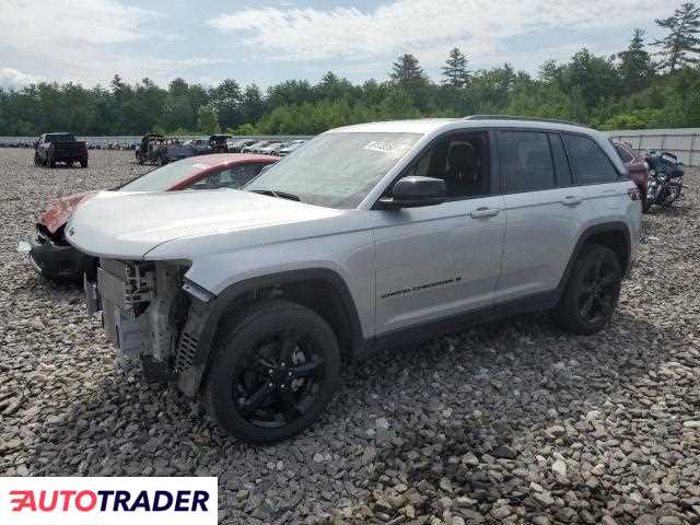 Jeep Grand Cherokee 2023 3