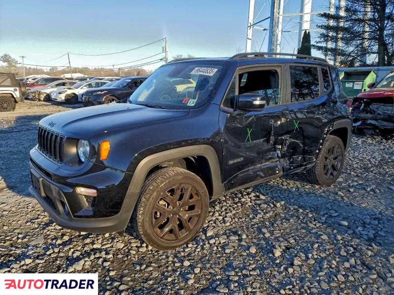 Jeep Renegade 2023 1