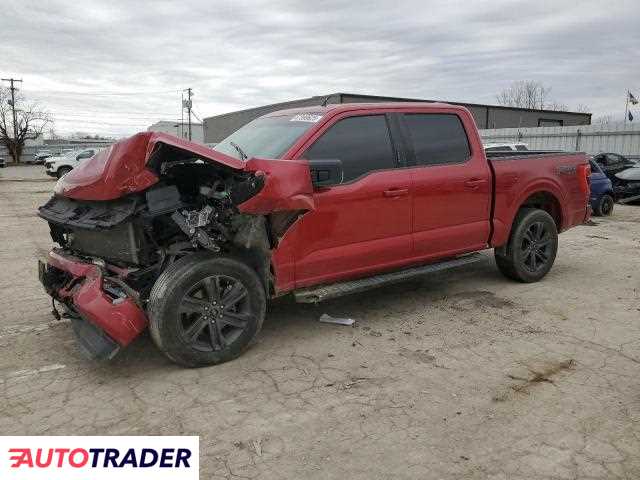 Ford Pozostałe 2022 2 Ford Pozostałe 2022 2