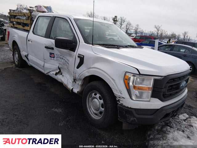 Ford Pozostałe 2022 2