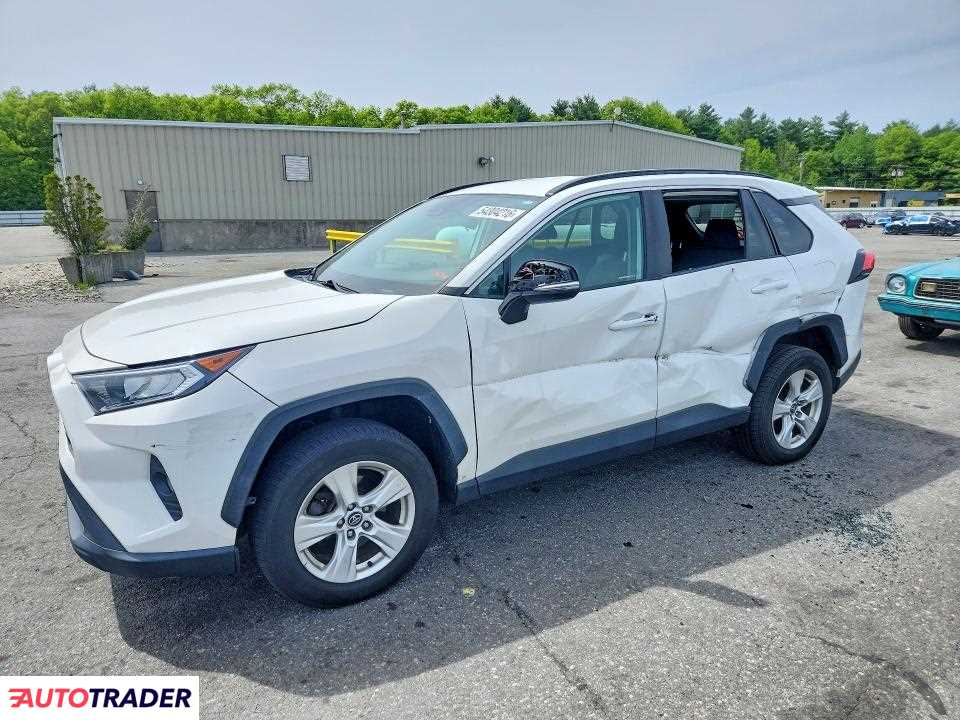Toyota Pozostałe 2021 2