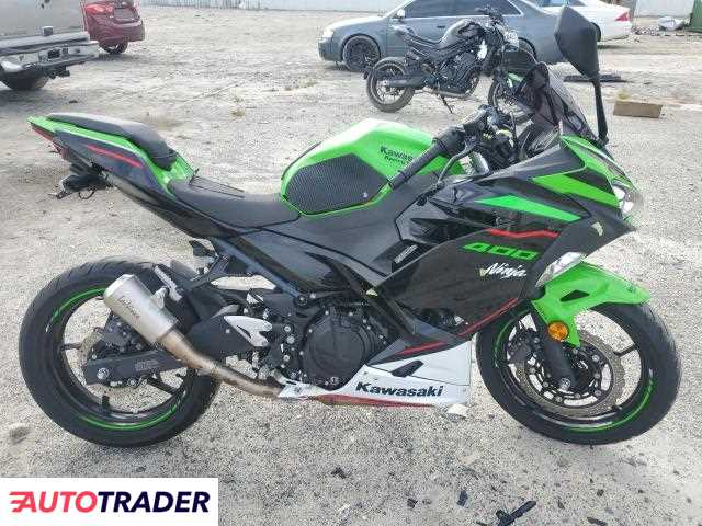 Kawasaki Pozostałe 2022