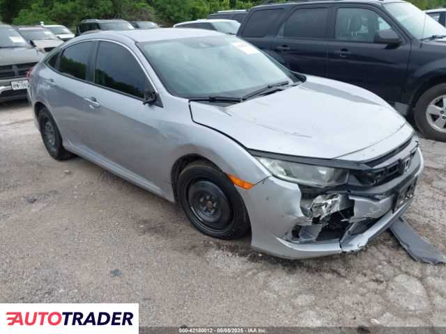 Honda Civic 2021 2 Honda Civic 2021 2